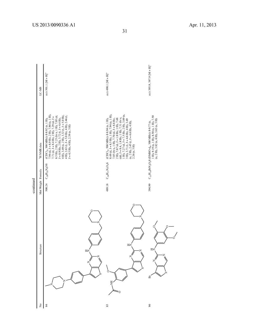 N-CONTAINING HETEROCYCLIC COMPOUNDS - diagram, schematic, and image 32