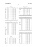 NOXIOUS ARTHROPOD CONTROL COMPOSITION AND HETEROCYCLIC COMPOUND diagram and image