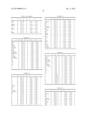 NOXIOUS ARTHROPOD CONTROL COMPOSITION AND HETEROCYCLIC COMPOUND diagram and image