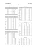 NOXIOUS ARTHROPOD CONTROL COMPOSITION AND HETEROCYCLIC COMPOUND diagram and image