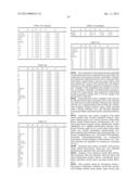 NOXIOUS ARTHROPOD CONTROL COMPOSITION AND HETEROCYCLIC COMPOUND diagram and image