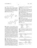 Pharmaceutical Compositions and Administrations Thereof diagram and image