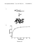 CHEMICAL AGENTS FOR THE PREVENTION OF INHIBITION OR TUMOR METASTASIS diagram and image