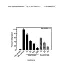 CHEMICAL AGENTS FOR THE PREVENTION OF INHIBITION OR TUMOR METASTASIS diagram and image