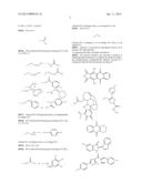 CHEMICAL AGENTS FOR THE PREVENTION OF INHIBITION OR TUMOR METASTASIS diagram and image