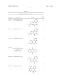 CHEMICAL AGENTS FOR THE PREVENTION OF INHIBITION OR TUMOR METASTASIS diagram and image