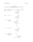 CHEMICAL AGENTS FOR THE PREVENTION OF INHIBITION OR TUMOR METASTASIS diagram and image