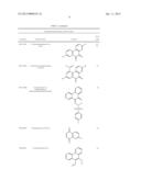 CHEMICAL AGENTS FOR THE PREVENTION OF INHIBITION OR TUMOR METASTASIS diagram and image