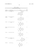 CHEMICAL AGENTS FOR THE PREVENTION OF INHIBITION OR TUMOR METASTASIS diagram and image