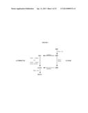 METHODS FOR THE TREATMENT OF TAY-SACHS DISEASE, SANDHOFF DISEASE, AND     GM1-GANGLIOSIDOSIS diagram and image