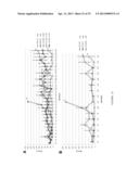 METHODS FOR THE TREATMENT OF TAY-SACHS DISEASE, SANDHOFF DISEASE, AND     GM1-GANGLIOSIDOSIS diagram and image