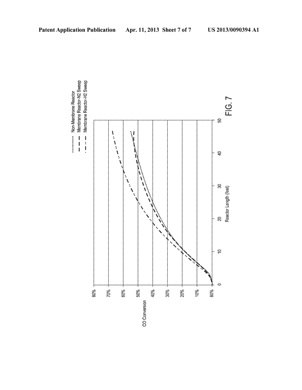 PROCESS FOR PROVIDING HYDROGEN TO A SYNTHESIS GAS CONVERSION REACTION - diagram, schematic, and image 08