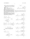 Dental materials with improved hydrolysis stability based on phthalic acid     monomers diagram and image