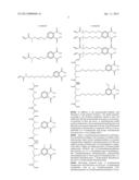 Dental materials with improved hydrolysis stability based on phthalic acid     monomers diagram and image