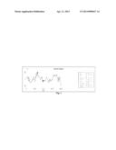 PVDF coating compositions diagram and image