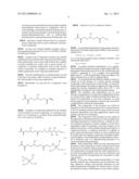 POLAR, MULTI-HYDROXYL FUNCTIONAL AMINO COMPOUNDS, COMPOSITIONS, PROCESS     FOR PREPARATION, THEIR USES & APPLICATIONS diagram and image