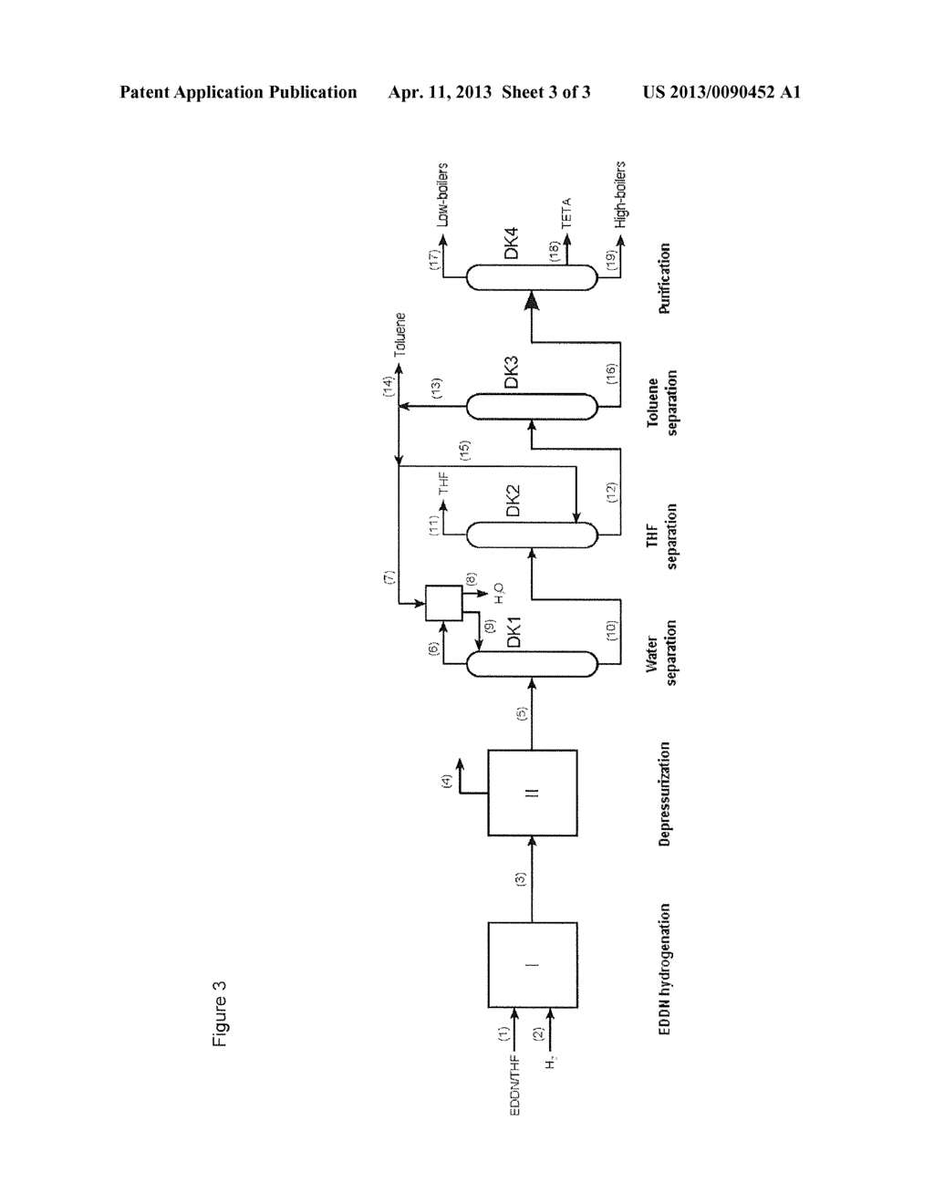 PROCESS FOR PREPARING EDDN AND/OR EDMN BY CONVERSION OF FACH AND EDA - diagram, schematic, and image 04