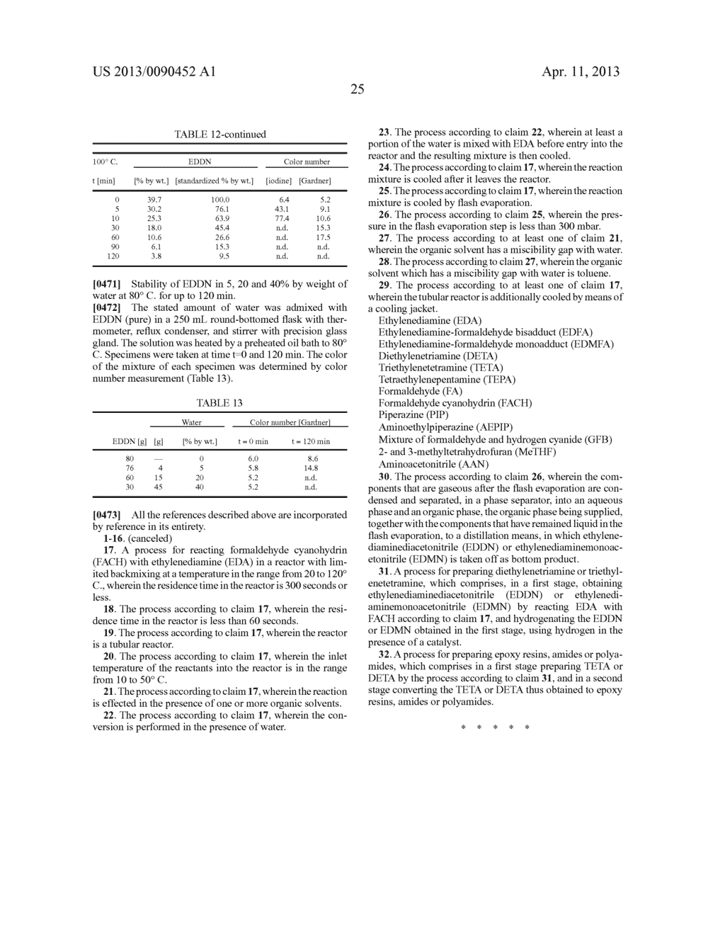 PROCESS FOR PREPARING EDDN AND/OR EDMN BY CONVERSION OF FACH AND EDA - diagram, schematic, and image 29