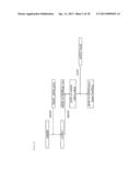 TRANSFORMANT WHICH PRODUCES GLYCINE REPEAT SEQUENCE PROTEIN diagram and image