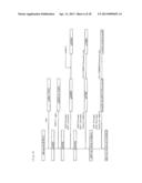 TRANSFORMANT WHICH PRODUCES GLYCINE REPEAT SEQUENCE PROTEIN diagram and image