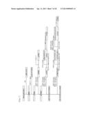 TRANSFORMANT WHICH PRODUCES GLYCINE REPEAT SEQUENCE PROTEIN diagram and image