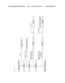 TRANSFORMANT WHICH PRODUCES GLYCINE REPEAT SEQUENCE PROTEIN diagram and image