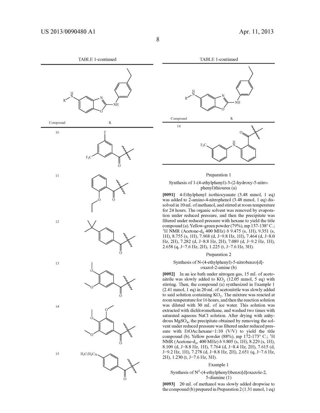 Benzoxazole Derivatives Having Inhibitory Activity Against Interleukin-6,     Preparation Method Thereof, and Pharmaceutical Composition Containing the     Same - diagram, schematic, and image 14