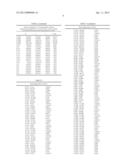 Crystallization of     1alpha-Hydroxy-2-Methylene-18,19-Dinor-Homopregnacalciferol diagram and image