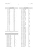 Crystallization of     1alpha-Hydroxy-2-Methylene-18,19-Dinor-Homopregnacalciferol diagram and image