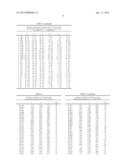 Crystallization of     1alpha-Hydroxy-2-Methylene-18,19-Dinor-Homopregnacalciferol diagram and image