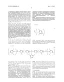 METHOD FOR PRODUCING AROMATIC DIPHOSPHATES diagram and image