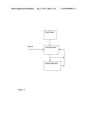 PROCESS FOR MANUFACTURE OF LIQUID FUEL COMPONENST FROM RENEWABLE SOURCES diagram and image