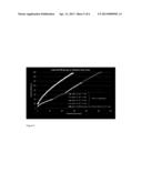 PROCESS FOR MANUFACTURE OF LIQUID FUEL COMPONENST FROM RENEWABLE SOURCES diagram and image