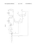 PROCESS FOR DEHYDRATION OF DILUTE ETHANOL INTO ETHYLENE WITH LOW ENERGY     CONSUMPTION WITHOUT RECYCLING OF WATER diagram and image