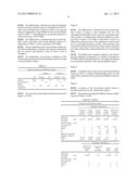 PROCESS FOR DEHYDRATION OF DILUTE ETHANOL INTO ETHYLENE WITH LOW ENERGY     CONSUMPTION WITHOUT RECYCLING OF WATER diagram and image