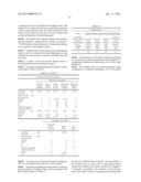 PROCESS FOR DEHYDRATION OF DILUTE ETHANOL INTO ETHYLENE WITH LOW ENERGY     CONSUMPTION WITHOUT RECYCLING OF WATER diagram and image