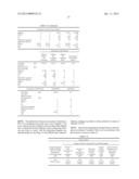 PROCESS FOR DEHYDRATION OF DILUTE ETHANOL INTO ETHYLENE WITH LOW ENERGY     CONSUMPTION WITHOUT RECYCLING OF WATER diagram and image