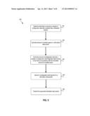 Flexible Protocol for an Implanted Prosthesis diagram and image