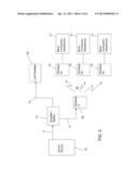 Bone Conduction Apparatus and Multi-sensory Brain Integration Method diagram and image