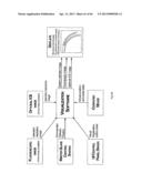 INSTRUMENT SYSTEMS AND METHODS UTILIZING OPTICAL FIBER SENSOR diagram and image