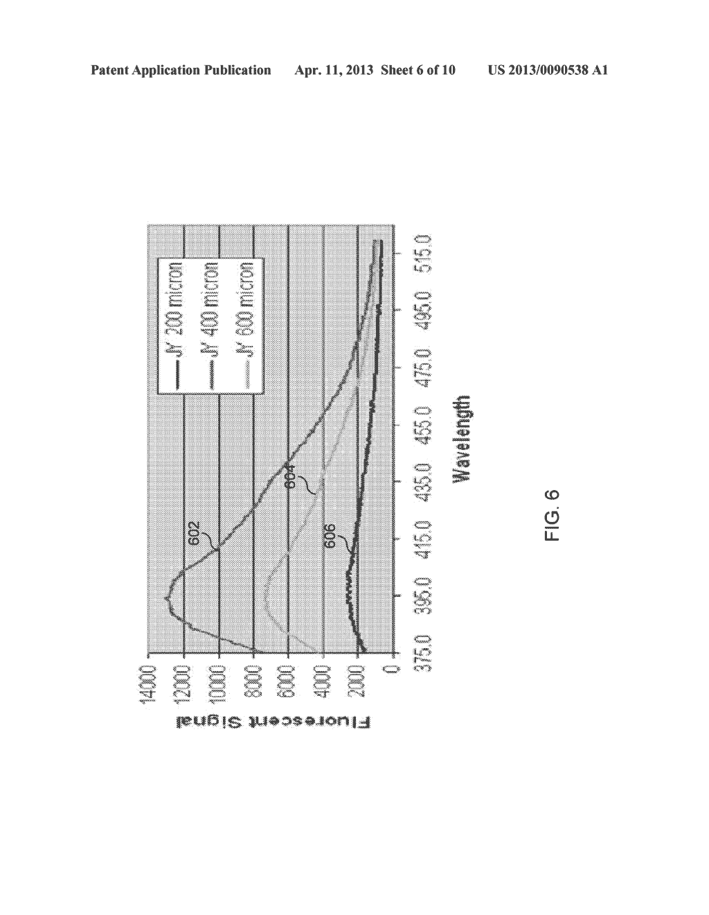 Method and System to Monitor the State and Function of the Cervix and     Effects of Treatments for the Cervix - diagram, schematic, and image 07