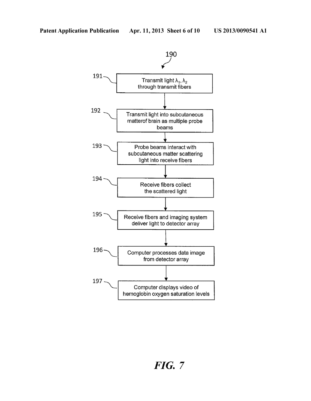 Functional Near Infrared Spectroscopy Imaging System and Method - diagram, schematic, and image 07