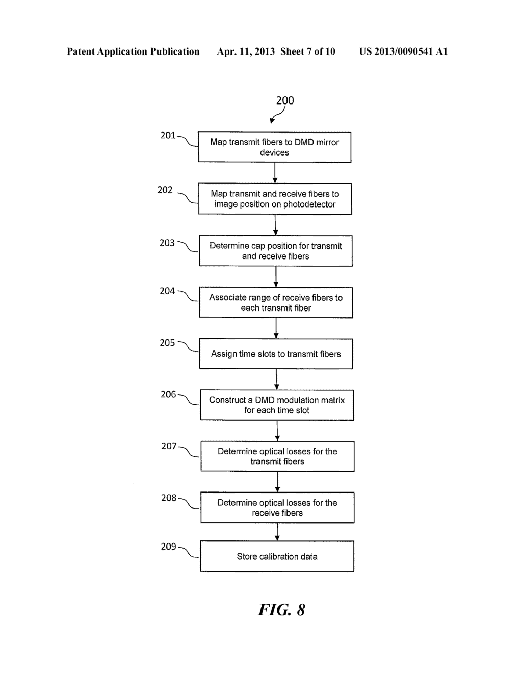 Functional Near Infrared Spectroscopy Imaging System and Method - diagram, schematic, and image 08