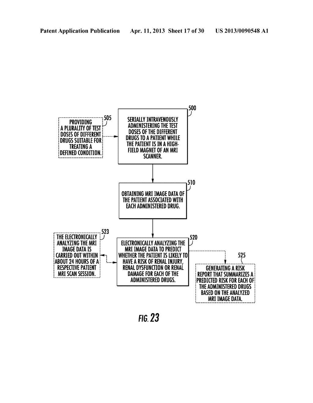 AUTOMATED RENAL EVALUATION SYSTEMS AND METHODS USING MRI IMAGE DATA - diagram, schematic, and image 18