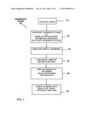 FOCUSED PROSTATE CANCER TREATMENT SYSTEM AND METHOD diagram and image