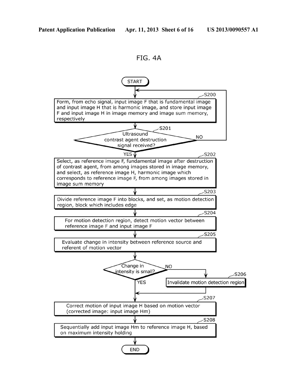 ULTRASOUND DIAGNOSTIC APPARATUS AND METHOD FOR OUTPUTTING ULTRASOUND     DIAGNOSTIC IMAGE - diagram, schematic, and image 07