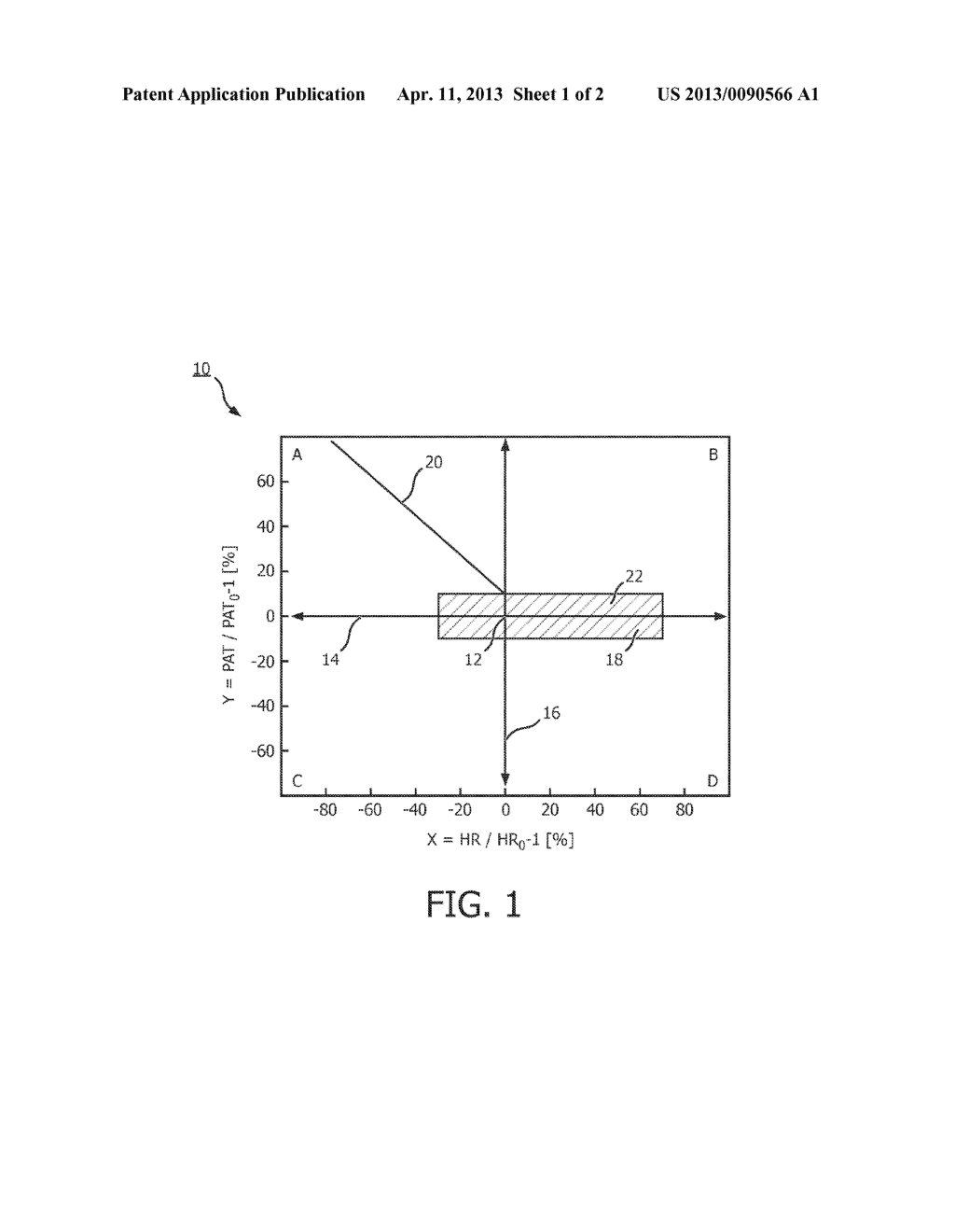 METHOD AND DEVICE FOR DETECTING A CRITICAL HEMODYNAMIC EVENT OF A PATIENT - diagram, schematic, and image 02