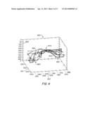 System and Method for Evaluating and Diagnosing Patients Based on Ocular     Responses diagram and image