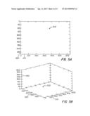 System and Method for Evaluating and Diagnosing Patients Based on Ocular     Responses diagram and image