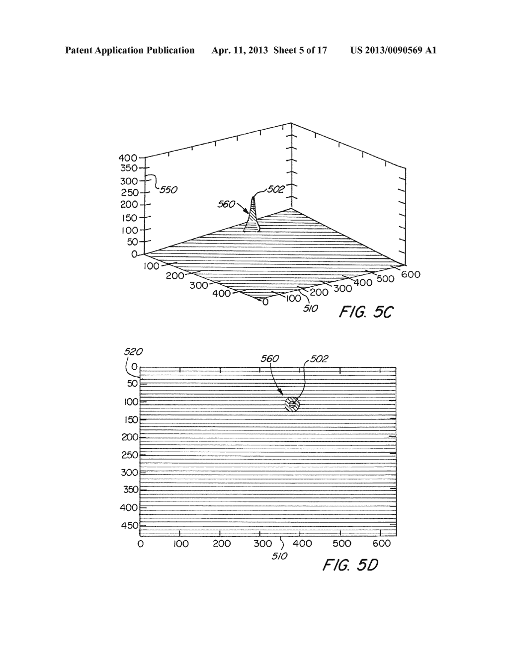 System and Method for Evaluating and Diagnosing Patients Based on Ocular     Responses - diagram, schematic, and image 06